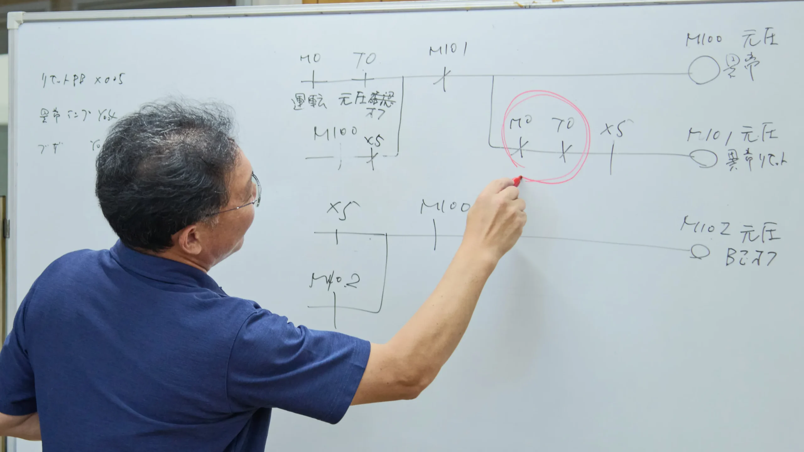 エンジニア育成研修で青いシャツを着たベテラン講師がホワイトボードにラダー回路図を描き赤いペンで要点を囲みながら実践的な技術指導を行う